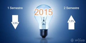 variación precio energía 2015