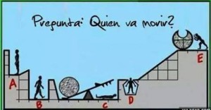 Problema matemático Consultoría ipYdo S.L.