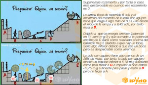 Resolución problema matemático por Consultoría ipYdo S.L.